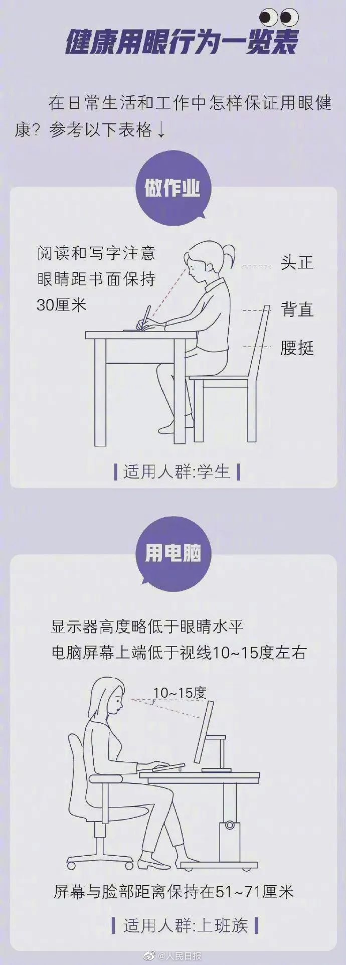 其中就包括