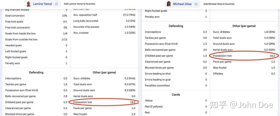 目前这个数, news, 红自媒体下 目前这个数, news, 红自媒体下