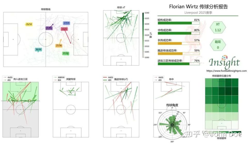 inews, 科纳特比丢, es是触球 inews, 科纳特比丢, es是触球